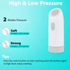 Feelon Portable Travel Jet Spray, 400ml Rechargeable IPX7 Waterproof Portable Bidet for Travel, Men and Women Hygiene Cleaning, Postpartum & Baby Care, Hemmoroid Treatmentt view 3