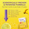 Dr. Morepen LightLife Pre-Meal Nutrition Mix | Controls Appetite & Reduces Cravings | For Men & Women | 60 Sachets | Lemon Flavors view 4