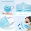 Disposable Surgical 3Ply Unisex Mask - Ultra Soft Fabric Wide Ear Loop, Comfortable, Inbuilt Plastic Coated Nose Pin, CE and ISO Certified, Convenient Box Pack, 100 PC (Medical Blue Color) view 3
