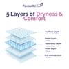 Favourite Care Premium Disposable Underpads - Large Size (90x60 cm), 100 Pcs | Perfect for Hospitals and Bed Care view 2