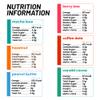 CAFOCO All In One Mixed Energy Bars with No Added Sugar, High Plant Protein, Fibre Nutrition, No Preservatives, Healthy Sugar-Free Protein Snack Bites for Quick & Easy Breakfast_Pack of 6x30g Each view 2