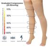 FOLETO Thigh High Compression Stockings for Women & Men  20-32 mmHg Graduated Support, Open Toe, Silicone Dot Band for Comfortable Fit  Enhance Circulation, Ideal for Nurses, Travel, Flying, & Daily Use (Beige, L) view 2