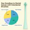 Dr.Dento Ultra Series Brush Heads (Green) view 3