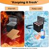Shrux Insulated Grocery shopping bags- Reusable Thermal Hot and Cold Food Storage and Transport Bag With Zipper Closer | Camping and Picnic Use Food, Snacks and Vegetable Fresh Keeping Bag view 3