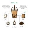 Tea Planet French Vanilla Boba Tea Premix  Instant Bubble Tea Powder for DIY Milk Tea, Iced Lattes, Smoothies, Milkshakes & Desserts  Creamy Vanilla Flavor  Vegan, Non-GMO, Easy to Prepare  1000g, Pack of 1 view 3