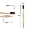 ANTIQUE AYURVEDA Sustainable Bamboo Toothbrush with Natural Antimicrobial Properties for Enhanced Oral Hygiene and Eco-Friendly Living (Off White) (PACK OF 3) view 2