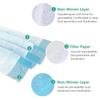 3Ply Safety Disposable Face Mask-Pack of 200 | 3 Layers Blue Protective Face Mask For Daily Use | Breathable Facemasks, Anti-Dust Disposable Mask with Earloop for Personal Care view 2