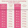 Dr. Manya LH Ovulation Test Kit for Women | Pack of 10 | Accurate & Easy-to-Use Ovulation Predictor for Fertility Tracking & Family Planning view 3