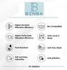 BINBA Disposable Face Masks, Black, 3-Ply Protection, Pack of 100 view 4
