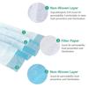 GIRIRAJ MART Blue Disposable Face Masks-Pack of 50 | 3 Layer Non-Woven Fabric with Adjustable Nose Clip for Men Women| Comfortable Breathable Design for Dust Germs Protection Outdoor Indoor Use view 2