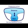 CRIBA Progressive Multi Focus Reading Glasses for Men and Women | Unisex Reading Glasses Distance Plano +1.00 +1.25 +1.50 +1.75 +2.00 +2.25 +2.50 +2.75 +3.00 Reading Glass-F (+2.25) view 4