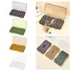 CALANDIS Weekly Pill Box Organiser Daily Pill Keeper 21 Grid Container Green | Pill Boxes, Pill Cases | Health Care view 4