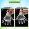 Exo Round Dishwash Bar 250G Set Of 2 With Exo Super Scrubber Free Complete Dishwashing Solution & Multipurpose Disposable Hand Gloves | For Gardening,Cleaning And Public Areas (100Pcs) view 4