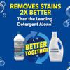 Uniwax OXY BLEACH/Color Safe Non-Chlorine Bleach/Oxy Bleach for Stains (For Cloth) view 4