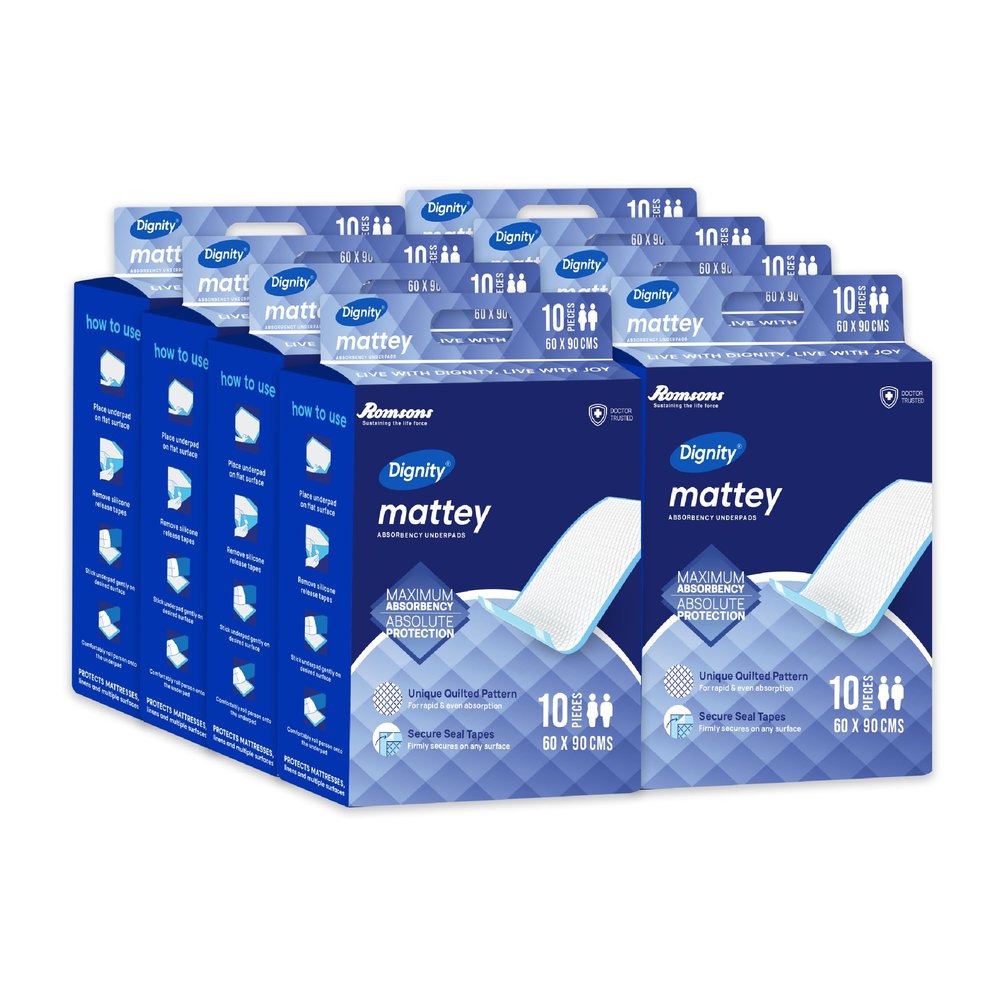 Dignity Mattey Disposable Underpads for Adults, 60x90 cm (80 Pieces)