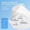 GRAPE KF94 Mask  Superior 4-Layer Protection, Perfect 3D Fit & Effortless Breathability for Everyday Safety! (WHITE, 20 PCS) view 4