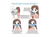 Filixtrue Cotton 3 Ply Mask have Nose Pin Blue, Soft Loops made of premium non woven fabric Pack of 100, Unisex (Blue) view 3
