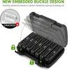 Bitnex Weekly Pill Organizer 3 Times a Day, Portable Travel Pill Box 7 Day with Large Pill Containers, moisture-proof Pill Case for Vitamins, Medication, Supplements and Fish Oils (Black) (7 days Medicine Box) view 3