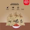 JAIPUR MASALE Kutti Mirch | Premium Crushed Red Chilli | 100% Pure & Aromatic | Spicy & Flavorful | Ideal for Cooking & Seasoning | 200g Pack with jute bag view 2
