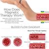 4beauty Therapy Blood Sugar Control Ring, Adjustable Magnetic Therapy Ring for Blood Sugar Management, Lymphatic Drainage, Arthritis Pain Relief (GOLD, 2) view 3