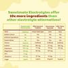 Sweetmate Sugar Free Mango Electrolyte Drink Mix Sweetened With Stevia - 5g (10 Sachet) No Preservatives and Chemicals| Offers 10x more Electrolyte | Keto Friendly, Vegan view 2
