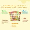 Sweetmate Sugar Free Mango Electrolyte Drink Mix Sweetened With Stevia - 5g (10 Sachet) No Preservatives and Chemicals| Offers 10x more Electrolyte | Keto Friendly, Vegan view 4