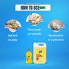 Clean Aura Dish Wash Liquid | Concentrated Gel with Lemon Power | Gentle on Hands, Tough on Grease | 500ml, 1ltr, 5ltr (500 ml) view 3