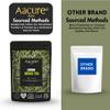 Aacure Lemon Grass Tea (100Gms, 100+Cups) | Herbal Lemon Blend | lemongrass plant infusion | Herbal blend view 2