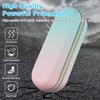 Ahamo EVA Electric Toothbrush Travel Case Blue Pink with 3 Anti-Dust Covers, Compact Portable Protective Case for Oral-B/Philips/Sonicare (Waterproof & Durable) view 3