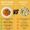 Barnyard Millet Pasta 200g | Whole Wheat & Barnyard Flour | No Maida | High Fiber | With Masala Pack Included | Guilt-Free Snack for Kids, Adults, Fitness & Diet-Friendly Meals | Quick & Tasty Millet Pasta (Pack of 1) view 3
