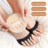 AMAMU ENTERPRISE 2 Pairs Women High Heels Forefoot Pads, Non-Slip Toe Socks Reusable Ball of Foot Cushions, Front Heel Protector Silicon Socks For Men & Women view 3