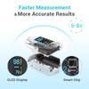 ChoiceMMed MD300CN310 FingerTip Pulse Oximeter | Pulse Rate | Oxygen Saturation | High Accuracy | Easy Operate & Carry - Pack of 1 view 2