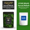 Aacure, Giloy Powder Tea | Tinospora Cordifolia Powder Tea | Giloy Herbal Tea (100 Grams) view 2