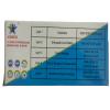 4-Layer Compression Bandage for Venous Leg Ulcers - JOMED view 3