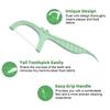 HASTHIP Portable Dental Floss Dispenser with Dual-Line Floss Picks, Travel-Friendly Tooth Cleaning Tool with Mint Flavor for Fresh Breath, Effective Oral Care Holder for Teeth, Flossers view 4
