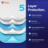 Nidy Disposable Baby Under Pads for Newborns, Waterproof Bed Protector Sheets, Ultra Absorbent Changing Mats, Baby Pee Pads, Leak Proof Disposable Sheets Pack of 10 view 3