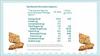 Unwrap Happiness Chocolate Almond Caramel Brittle - Crunchy Candy Nut Treat In A Sleek Gift Hamper |100 Grams view 2