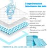 Dyna Advanced Underpad Sheet 60X90 Extra Large Size for Newborn, Baby, Kids, Adults, Elderly Patients. Superior Absorbency, Leak Proof with Diamond Surface Lock, Incontinence Under Pads 1 Pack of 10 view 2