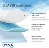 LADY HAWK (100 Sheets) Dyna Underpad for Baby, Kids, Adults, Elderly Patients. Leak Proof, Prime Gel Core Technology, Superior Absorbency, Incontinence Under Pads 1 Pack of 10 Sheets Large Size 60X90 view 4