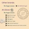 LilCoo Sprouted Sattu Maavu| 20 power ingredients with 8 sprouted| Rich in Protein, Iron & Calcium | Healthy Weight Gain| Immunity Boost| Sprouted Millets (Ragi/nachni, Jowar, Bajra), Sprouted Pulses & lentils, Power Grains, Nuts & Seeds| No sugar &  view 4