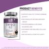iMeMyself ThyroFit | 90 Capsules  Supports Daily Wellness with B-Vitamins, Minerals, Inositol & CoQ10  Plant-Based Formula. view 3