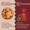 Bake & Co Double Chocolate Cookies, Millet Cookies, Gluten Free No Maida Biscuit Tasty & Healthy, Wholesome Everyday Snack, Perfect Blend of Goodness & Flavor, Mood Lifting Preservative-Free Cookie view 4