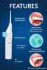 TRIBEAZI Water Flosser for Teeth Cleaning  Cordless Power Floss with Air & Water Jet Technology, Deep Clean Dental Tool, Tooth Pick Kit for Whitening & Gum Health, Portable & Easy to Use view 2