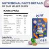 M.bit Oats Chips | Guilt-Free Goodness | High in Fiber | Low in Sodium | Healthy Snack | (100g, Indian Masala) view 2