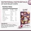 M.bit Ragi Chips | Guilt-Free Goodness | High in Fiber | Low in Sodium | Healthy Snack | (100g, Cream & Onion) view 2