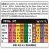 FRUTZEE Jelly Heart Sugar Candy Fruit Flavour Soft Chews 200g Pack of 2 Combo Mixed Flavours Sweet Treats for Kids and Adults Ideal for Gifting and Snacking view 2