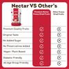 Nectar Superfoods Freeze-Dried Lychee  100% Natural Dried Fruit | No Sugar, No Preservatives | Healthy, Vegan & Gluten-Free Snack for Kids and Adults | 20g Pouch (Pack of 1) view 4