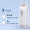 Feelon Portable Electric Bidet, Travel-Friendly Handheld Jet Spray for Toilet with 2 Flushing Modes, IPX7 Waterproof Rechargeable Travel Bidet for Family Hygiene & Cleaning, Includes Storage Bag view 4