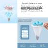 ZIBUYU 3Pcs Laundry Balls, Washing Machine Swivel Cleaning Balls, Built in Cone Filter Mesh Bag, Reusable Laundry Balls, Tangle-Free Filter Cleaning Balls view 3
