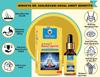 NIROGYA DR.SANJEEVANI Ayurvedic NavelAmriit Herbal Skin Massage Oil for Multiple Diseases | (30 ml) view 3